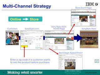 IBM Brazil

Multi-Channel Strategy                                                Store Event Page



                                                                 Customer

       Online             Store                                  Appreciation
                                                                 Day



                                              Sony Style Store
     Customers        SonyStyle.com             Home Page                       SonyStyle Store




                                                      Backstage Appointment


       Enter a zip code if a customer wants
       to see the product before purchase



67                                                                               © 2009 IBM Corporation
                                                                                    © 2009 IBM Corporation
                                                                                                    67
 