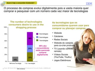 2    Quem é hoje o consumidor fortalecido?


    O processo de compras evolui digitalmente pois a vasta maioria quer
    comprar e pesquisar com um número cada vez maior de tecnologias


              The number of technologies                                              As tecnologias que os
             consumers desire to use in the                                           consumidores querem usar para
    100%           shopping process                                                   comprar ou planejar compras:

    80%                                                         3 tecnologias
                                                                                      • Website

                                                                2 tecnologias
                                                                                      • Celulares
                                               38%
                                                                1 tecnologias
                                                                                      • Redes Sociais
    60%
                                                                                      • Website do varejista
                                                                  86% dos               para co-criar produtos
    40%                                                        consumidores
                                               21%                                    • TV (usando controle
                                                              estão querendo
                                                                                        remoto)
                                                                  comprar
    20%                                                         digitalmente          • Vídeos Sociais
                                               27%                                      (YouTube, YouKu)
                    14%                                                               • Jogos Eletrônicos
        0%
             Nenhuma Tecnologia          1 ou + tecnologias


    Fonte: IBV Retail 2012 Winning Over the Empowered Consumer Study n=1800(Brazil)
7                         IBM Confidential                                                                       © 2011 IBM Corporation
 