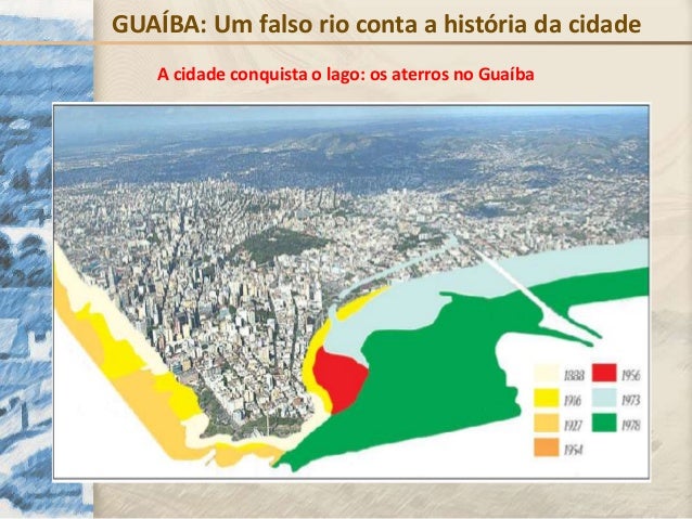 Guaiba Um Falso Rio Conta A Historia Da Cidade