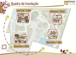 Quadro de InsolaçãoBest Life – 143m²Best Day – 116m²Best Point – 116m²Best View – 143m²