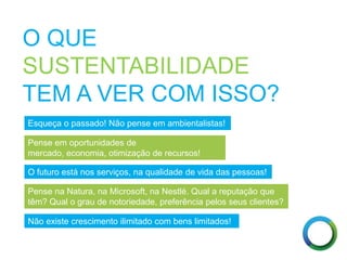 O QUE
SUSTENTABILIDADE
TEM A VER COM ISSO?
Esqueça o passado! Não pense em ambientalistas!
Pense em oportunidades de
mercado, economia, otimização de recursos!
O futuro está nos serviços, na qualidade de vida das pessoas!
Pense na Natura, na Microsoft, na Nestlé. Qual a reputação que
têm? Qual o grau de notoriedade, preferência pelos seus clientes?
Não existe crescimento ilimitado com bens limitados!
 