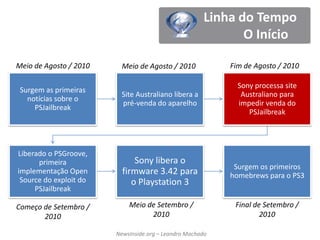 NewsInside Store: Centenas de pedidos já atendidos desde 2008;O primeiro site 100% especializado em conteúdo homebrew do Brasil