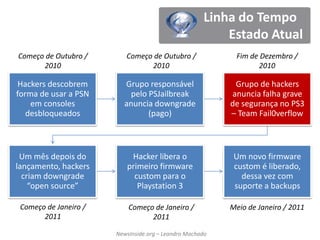 TópicosAbordados O desbloqueio do Playstation 3 (jailbreak)