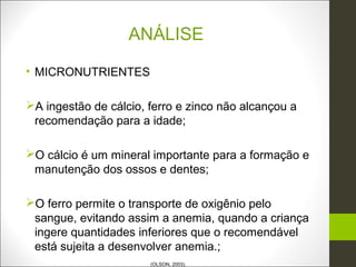 ANÁLISE
• MICRONUTRIENTES

A ingestão de cálcio, ferro e zinco não alcançou a
 recomendação para a idade;

O cálcio é um mineral importante para a formação e
 manutenção dos ossos e dentes;

O ferro permite o transporte de oxigênio pelo
 sangue, evitando assim a anemia, quando a criança
 ingere quantidades inferiores que o recomendável
 está sujeita a desenvolver anemia.;
                       (OLSON, 2003).
 