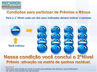 - Você deve estar ativado por todos os meses para participar dos prêmios e suas bonificações.
- Os valores mencionados são aproximados
 