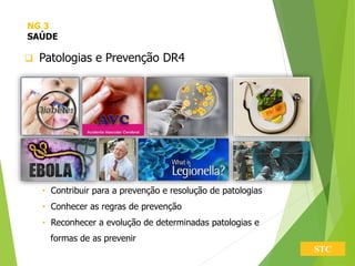 STC
 Patologias e Prevenção DR4
• Contribuir para a prevenção e resolução de patologias
• Conhecer as regras de prevenção
• Reconhecer a evolução de determinadas patologias e
formas de as prevenir
NG 3
SAÚDE
 