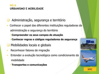 STC
 Administração, segurança e território
• Conhecer o papel das diferentes instituições reguladoras da
administração e segurança do território
Compreender os seus campos de atuação
Conhecer regras e códigos reguladores de segurança
 Mobilidades locais e globais
• Reconhecer fatores de migração
• Entender a evolução tecnológica como condicionante da
mobilidade
Transportes e comunicações
NG 6
URBANISMO E MOBILIDADE
 