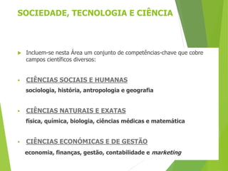 SOCIEDADE, TECNOLOGIA E CIÊNCIA
 Incluem-se nesta Área um conjunto de competências-chave que cobre
campos científicos diversos:
 CIÊNCIAS SOCIAIS E HUMANAS
sociologia, história, antropologia e geografia
 CIÊNCIAS NATURAIS E EXATAS
física, química, biologia, ciências médicas e matemática
 CIÊNCIAS ECONÓMICAS E DE GESTÃO
economia, finanças, gestão, contabilidade e marketing
 