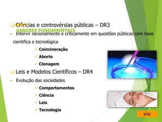 STC
 Ciências e controvérsias públicas – DR3
• Intervir racionalmente e criticamente em questões públicas com base
cientifica e tecnológica
 Coincineração
 Aborto
 Clonagem
 Leis e Modelos Científicos – DR4
• Evolução das sociedades
 Comportamentos
 Ciência
 Leis
 Tecnologia
NG 7
SABERES FUNDAMENTAIS
 