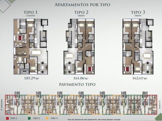 Residencial SONNATA
