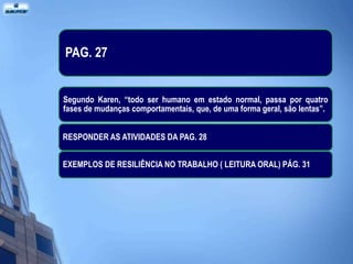 PAG. 27


Segundo Karen, “todo ser humano em estado normal, passa por quatro
fases de mudanças comportamentais, que, de uma forma geral, são lentas”.


RESPONDER AS ATIVIDADES DA PAG. 28


EXEMPLOS DE RESILIÊNCIA NO TRABALHO ( LEITURA ORAL) PÁG. 31
 