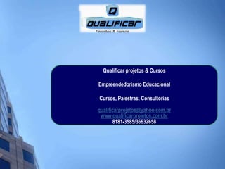Qualificar projetos & Cursos

Empreendedorismo Educacional

Cursos, Palestras, Consultorias

qualificarprojetos@yahoo.com.br
 www.qualificarprojetos.com.br
       8181-3585/36632658
 