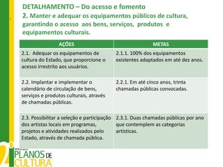 DETALHAMENTO – Do acesso e fomento
    2. Manter e adequar os equipamentos públicos de cultura,
`
    garantindo o acesso aos bens, serviços, produtos e
    equipamentos culturais.
                    AÇÕES                                    METAS
    .
    2.1. Adequar os equipamentos de          2.1.1. 100% dos equipamentos
    cultura do Estado, que proporcione o     existentes adaptados em até dez anos.
    acesso irrestrito aos usuários.

    2.2. Implantar e implementar o           2.2.1. Em até cinco anos, trinta
    calendário de circulação de bens,        chamadas públicas convocadas.
    serviços e produtos culturais, através
    de chamadas públicas.

    2.3. Possibilitar a seleção e participação 2.3.1. Duas chamadas públicas por ano
    dos artistas locais em programas,          que contemplem as categorias
    projetos e atividades realizados pelo      artísticas.
    Estado, através de chamada pública.
 