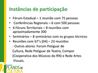 Instâncias de participação
• Fórum Estadual – 1 reunião com 75 pessoas
• Conferências Regionais – 6 com 500 pessoas
• 4 Fóruns Territoriais – 8 reuniões com
  aproximadamente 300
• Seminários – 8 seminários com os grupos técnicos
• Reuniões com GT's (04) – 23 reuniões
  - Outros atores: Forum Potiguar de
  Cultura, Rede Potiguar de Teatro, Compor
  (Cooperativa dos Músicos do RN) e Rede Artes
   Visuais.
 