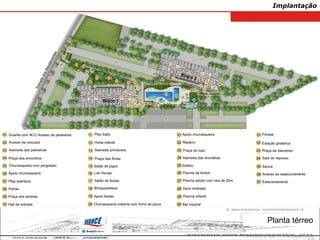 Planta térreo Implantação Bloco 1 Bloco 2 