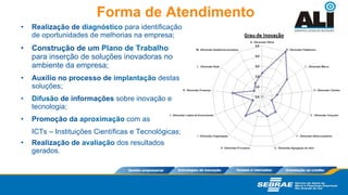 Forma de Atendimento Realização de  diagnóstico   para identificação de oportunidades de melhorias na empresa; Construção de um  Plano de Trabalho   para inserção de soluções inovadoras no ambiente da empresa; Auxílio no processo de  implantação   destas soluções; Difusão  de informações  sobre inovação e tecnologia; Promoção da  aproximação   com as ICTs – Instituições Científicas e Tecnológicas; Realização de  avaliação   dos resultados gerados.   