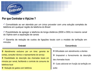 Por que Contratar o VipLine ? Comodidade ao ser atendido por um único provedor com uma solução completa de telefonia em qualquer região de telefonia do Brasil Possibilidade de agregar a telefonia de longa distância (DDD e DDI) no mesmo canal do Vipline sem a separação de canais  Garantia de redução de custos de ligações locais com o modelo de tarifação em minutos Embratel Concorrência Atendimento exclusivo por um time: gerente de contas, consultor técnico e representante de serviço Possibilidade de descrição das chamadas locais em minutos por ramal, facilitando o controle de consumo de telefonia local Redução de gastos com telefonia Dificuldade com atendimento a clientes  Impossível o fornecimento da descrição das chamadas locais Custo adicional em função da tarifação em pulso 