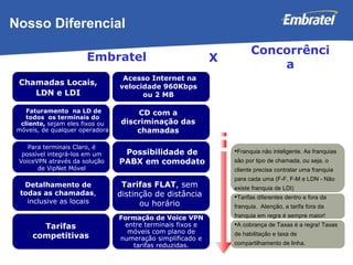 Nosso Diferencial Chamadas Locais, LDN e LDI Faturamento  na LD de todos  os terminais do cliente,  sejam eles fixos ou móveis, de qualquer operadora Para terminais Claro, é possível integrá-los em um VoiceVPN através da solução de VipNet Móvel Detalhamento   de todas as chamadas , inclusive as locais Acesso Internet na velocidade 960Kbps ou 2 MB CD com a discriminação das chamadas Formação de Voice VPN  entre terminais fixos e móveis com plano de numeração simplificado e tarifas reduzidas. Possibilidade de PABX em comodato Tarifas competitivas Tarifas FLAT , sem distinção de distância ou horário Franquia não inteligente. As franquias são por tipo de chamada, ou seja, o cliente precisa contratar uma franquia para cada uma (F-F, F-M e LDN - Não existe franquia de LDI) Tarifas diferentes dentro e fora da franquia.  Atenção, a tarifa fora da franquia em regra é sempre maior! A cobrança de Taxas é a regra! Taxas de habilitação e taxa de compartilhamento de linha. Embratel Concorrência X 