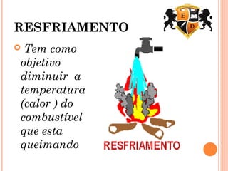 RESFRIAMENTO
 Tem como
objetivo
diminuir a
temperatura
(calor ) do
combustível
que esta
queimando
 
