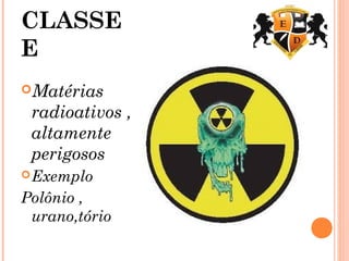 CLASSE
E
Matérias
radioativos ,
altamente
perigosos
Exemplo
Polônio ,
urano,tório
 