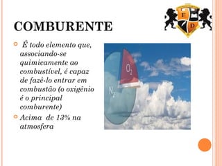 COMBURENTE
  É todo elemento que,
associando-se
quimicamente ao
combustível, é capaz
de fazê-lo entrar em
combustão (o oxigênio
é o principal
comburente)
 Acima de 13% na
atmosfera
 