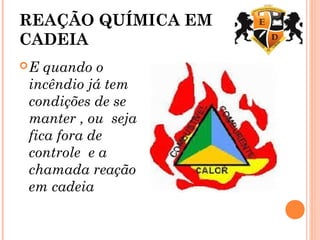 REAÇÃO QUÍMICA EM
CADEIA
E quando o
incêndio já tem
condições de se
manter , ou seja
fica fora de
controle e a
chamada reação
em cadeia
 