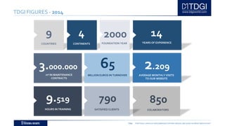 TDGI PORTUGAL | ANGOLA | MOÇAMBIQUE | ESPAÑA | BRASIL | BELGIUM | ALGÉRIE | MIDDLE EAST
TDGI FIGURES - 2014
9 4
COUNTRIES CONTINENTS
2000
FOUNDATION YEAR
3.000.000
m² IN MAINTENANCE
CONTRACTS
14
YEARS OF EXPERIENCE
9.519
HOURS IN TRAINING
65
MILLION EUROS IN TURNOVER
2.209
AVERAGE MONTHLY VISITS
TO OUR WEBSITE
850
COLABORATORS
790
SATISFIED CLIENTS
 