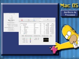 Gerência de Processos14