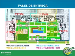 FASES DE ENTREGA
FASE 1: FEVEREIRO/2014
FASE 2: JUNHO / 2014
FASE 3: OUTUBRO / 2014
FASE 4: FEVEREIRO / 2015
 