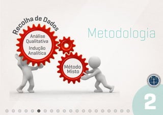 olha de Dad

                                   Metodologia
Rec



                     os
         Análise
       Qualitativa
        Indução
        Analítica

                          Método
                           Misto
 