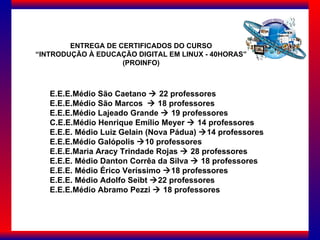 E.E.E.Médio São Caetano    22 professores E.E.E.Médio São Marcos    18 professores E.E.E.Médio Lajeado Grande    19 professores C.E.E.Médio Henrique Emílio Meyer    14 professores E.E.E. Médio Luiz Gelain (Nova Pádua)   14 professores E.E.E.Médio Galópolis   10 professores E.E.E.Maria Aracy Trindade Rojas    28 professores E.E.E. Médio Danton Corrêa da Silva    18 professores E.E.E. Médio Érico Veríssimo   18 professores E.E.E. Médio Adolfo Seibt   22 professores E.E.E.Médio Abramo Pezzi    18 professores ENTREGA DE CERTIFICADOS DO CURSO “ INTRODUÇÃO À EDUCAÇÃO DIGITAL EM LINUX - 40HORAS” (PROINFO) 