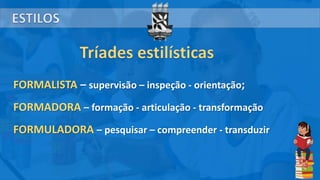 FORMALISTA – supervisão – inspeção - orientação;
FORMADORA – formação - articulação - transformação
FORMULADORA – pesquisar – compreender - transduzir
 