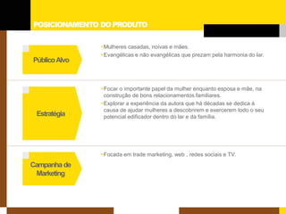 POSICIONAMENTO DO PRODUTO 
Estratégia 
Campanha de 
Marketing 
Público Alvo 
 
Mulheres casadas, noivas e mães. 
 
Evangélicas e não evangélicas que prezam pela harmonia do lar. 
 
Focar o importante papel da mulher enquanto esposa e mãe, na construção de bons relacionamentos familiares. 
 
Explorar a experiência da autora que há décadas se dedica à causa de ajudar mulheres a descobrirem e exercerem todo o seu potencial edificador dentro do lar e da família. 
 
Focada em trade marketing, web , redes sociais e TV.  