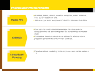 POSICIONAMENTO DO PRODUTO 
Estratégia 
Campanha de 
Marketing 
Público Alvo 
 
Mulheres, jovens, adultas, solteiras e casadas, mães, donas de casa ou que trabalham fora. 
 
Mulheres que tem o tempo corrido devido a intensa rotina diária. 
 
Este livro traz um conteúdo interessante para mulheres de qualquer idade, e é destinado para o dia a dia corrido da mulher atual. 
 
É uma série de estudos bíblicos de apenas 20 minutos diários propostos para estudos individuais e coletivos. 
 
Focada em trade marketing, mídia impressa, web , redes sociais e TV.  