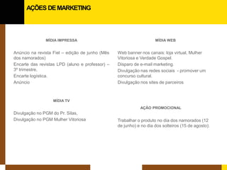 MÍDIA IMPRESSA 
Anúncio na revista Fiel – edição de junho (Mês dos namorados) 
Encarte das revistas LPD (aluno e professor) – 3º trimestre, 
Encarte logística. 
Anúncio 
MÍDIA TV 
Divulgação no PGM do Pr. Silas, 
Divulgação no PGM Mulher Vitoriosa 
MÍDIA WEB 
Web banner nos canais: loja virtual, Mulher Vitoriosa e Verdade Gospel. 
Disparo de e-mail marketing. 
Divulgação nas redes sociais - promover um concurso cultural. 
Divulgação nos sites de parceiros 
AÇÃO PROMOCIONAL 
Trabalhar o produto no dia dos namorados (12 de junho) e no dia dos solteiros (15 de agosto). 
AÇÕES DE MARKETING  