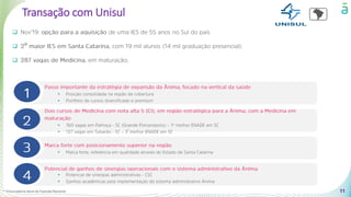 Transação com Unisul
❑
❑
❑
▪
▪
▪
▪
▪
▪
▪
* Procuradoria-Geral da Fazenda Nacional 11
 