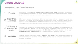 17
Cenário COVID-19
 