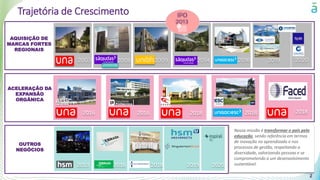 Trajetória de Crescimento
2013
2016 2016
2016
Nossa missão é transformar o país pela
educação, sendo referência em termos
de inovação no aprendizado e nos
processos de gestão, respeitando a
diversidade, valorizando pessoas e se
comprometendo a um desenvolvimento
sustentável.
2018
2018 2018
AQUISIÇÃO DE
MARCAS FORTES
REGIONAIS
ACELERAÇÃO DA
EXPANSÃO
ORGÂNICA
OUTROS
NEGÓCIOS
2018
2019
2
2020
 