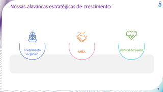 7
Nossas alavancas estratégicas de crescimento
Crescimento
orgânico
Vertical de Saúde
M&A
1
 