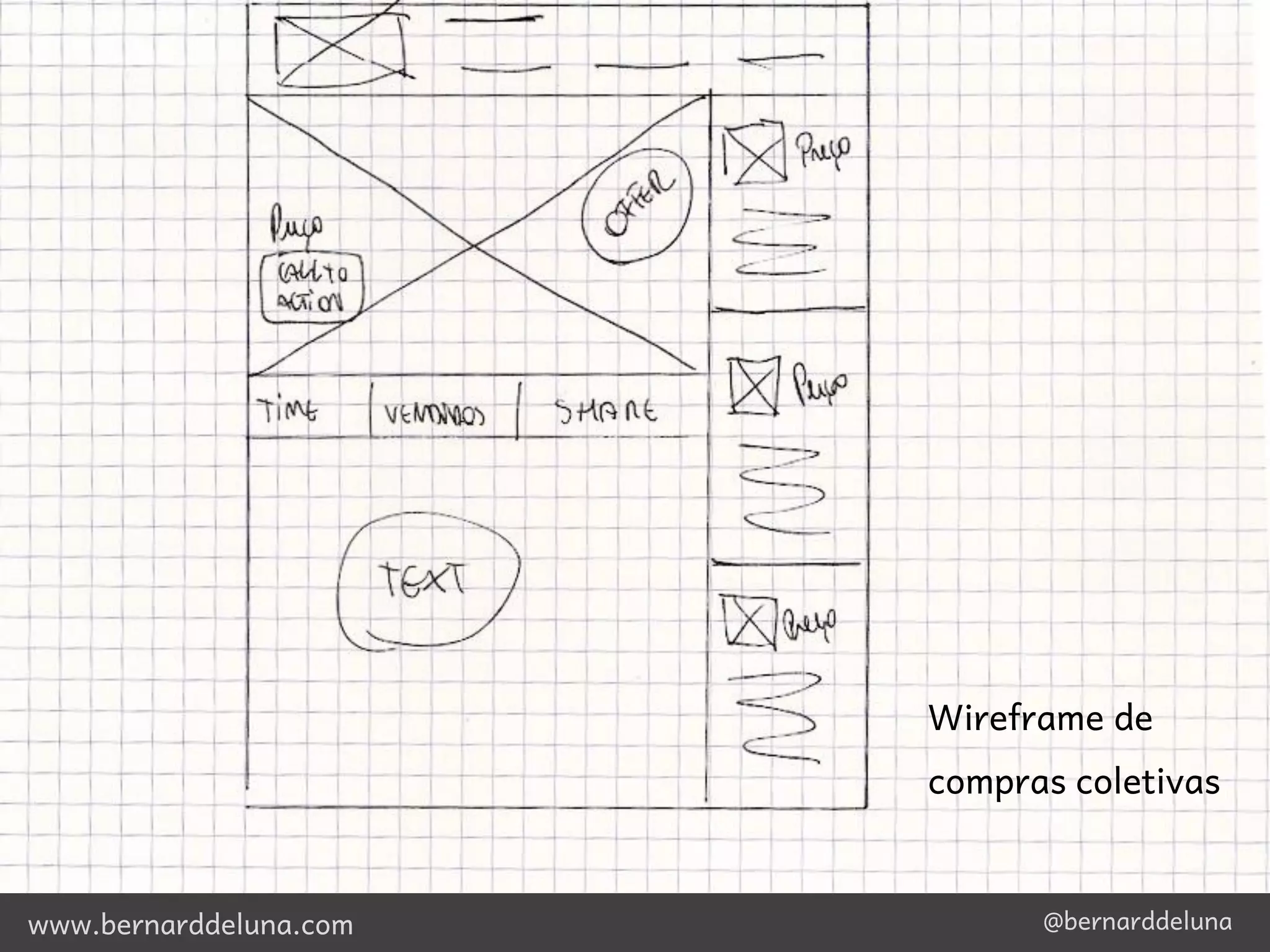 Wireframe de
                        compras coletivas


www.bernarddeluna.com         @bernarddeluna
 
