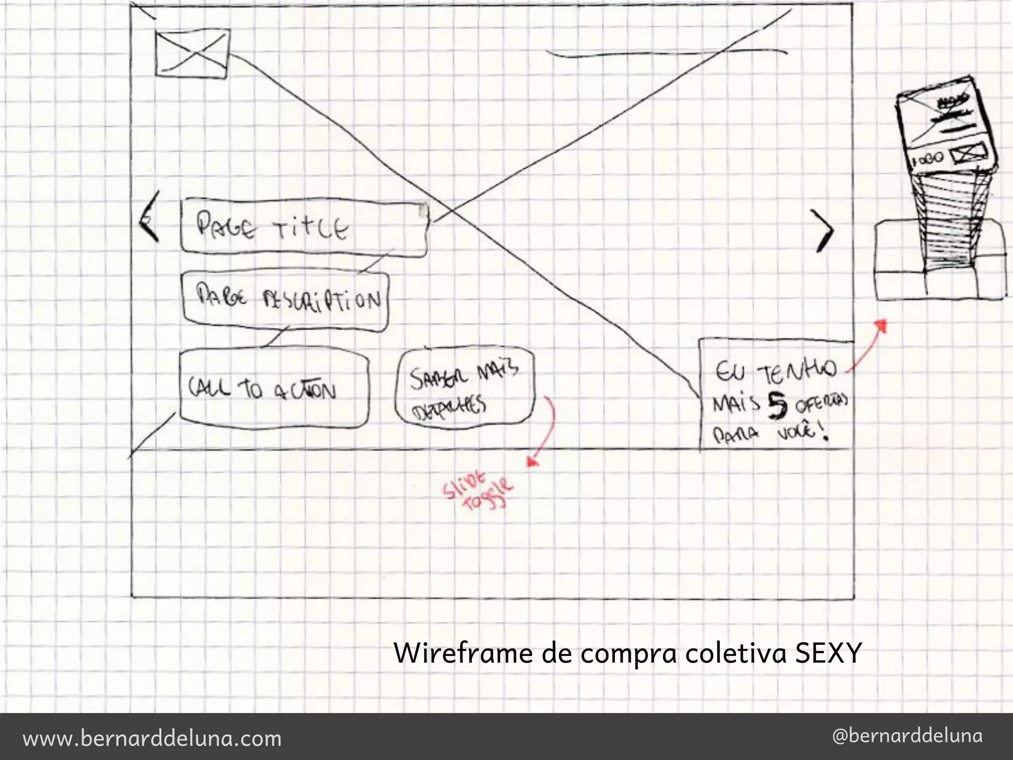 Wireframe de compra coletiva SEXY

www.bernarddeluna.com                                 @bernarddeluna
 