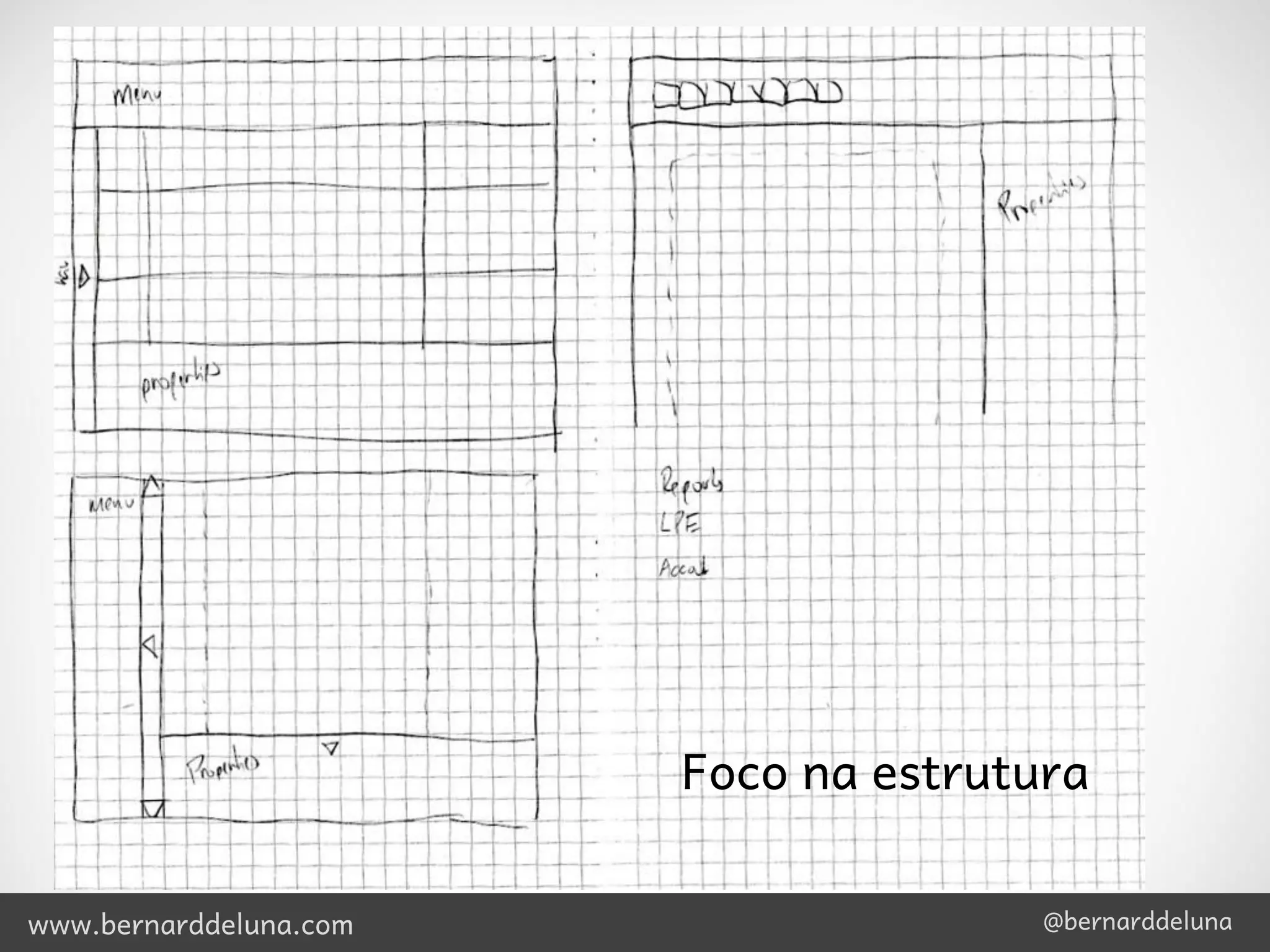 Foco na estrutura

www.bernarddeluna.com                  @bernarddeluna
 