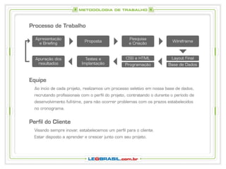 Leonardo Brasil - Interactive Media Design