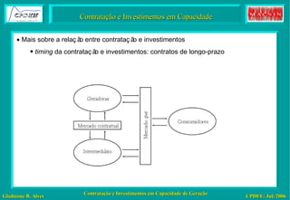 Contratação e Investimentos em Capacidade    Mais sobre a relação entre contratação e investimentos timing  da contratação e investimentos: contratos de longo-prazo 
