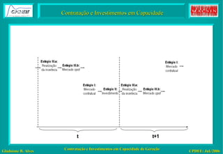 Contratação e Investimentos em Capacidade 