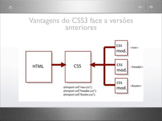 Vantagens do CSS3 face a versões
anteriores
 