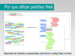 Por que utilizar padrões Web «  Torna-se isso   » HTML CSS SCRIPTS MARCAÇÃO APRESENTAÇÃO COMPORTAMENTO Separação de conteúdo e apresentação, para tornar o código limpo e correto 