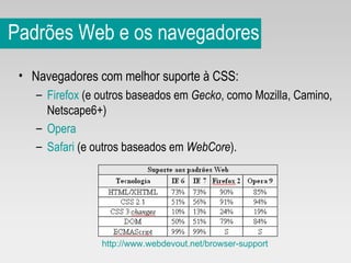 Padrões Web e os navegadores Navegadores com melhor suporte à CSS: Firefox  (e outros baseados em  Gecko , como Mozilla, Camino, Netscape6+) Opera Safari  (e outros baseados em  WebCore ).  http://www.webdevout.net/browser-support   