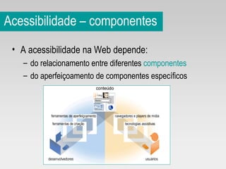 Acessibilidade – componentes A acessibilidade na Web depende: do relacionamento entre diferentes  componentes do aperfeiçoamento de componentes específicos 