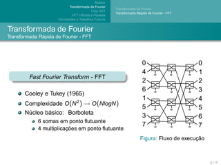 Roteiro
                            Transformada de Fourier
                                                        Transformada de Fourier
                                           Cray XD1
                                                                      ´
                                                        Transformada Rapida de Fourier - FFT
                               FFT H´brida e Paralela
                                    ı
                             ˜
                     Conclusoes e Trabalhos Futuros


Transformada de Fourier
              ´
Transformada Rapida de Fourier - FFT




         Fast Fourier Transform - FFT

       Cooley e Tukey (1965)
       Complexidade O (N 2 ) → O (NlogN )
               ´
       Nucleo basico: Borboleta
        ´
             6 somas em ponto ﬂutuante
                         ¸˜
             4 multiplicacoes em ponto ﬂutuante
                                                                                             ¸˜
                                                                       Figura: Fluxo de execucao



                                                                                                   4 / 17
 